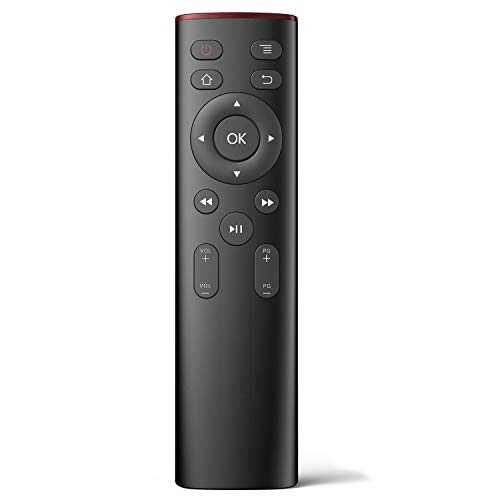 Best fire tv stick in 2022 [Based on 50 expert reviews]