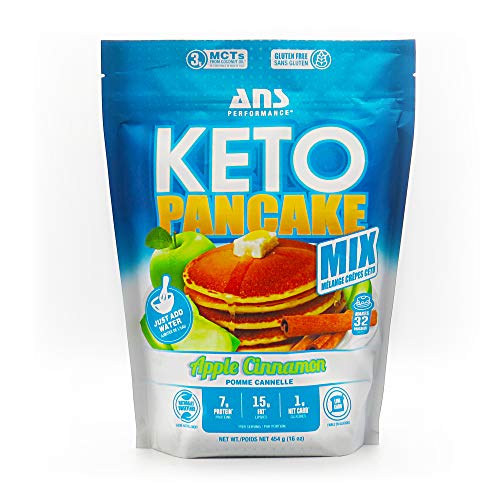 Best keto in 2024 [Based on 50 expert reviews]