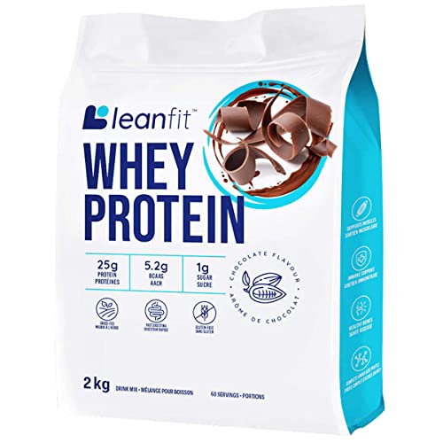 Best protein powder in 2024 [Based on 50 expert reviews]